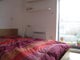 Flat share London E3