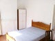 House share Fallowfield