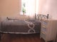 Flat share Edgbaston