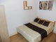 Photo of houseshare in Stratford