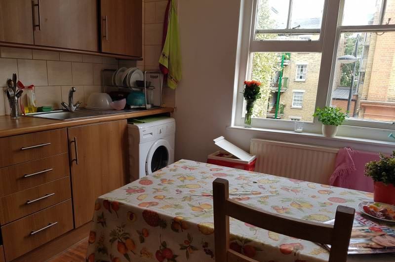 Cheap Rooms To Live In London Cheap Rooms To Live In London