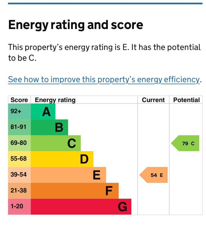 'Annex available to rent' Room to Rent from SpareRoom