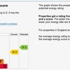 Photo 9: Energy Cert