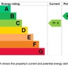 Photo 8: Energy Performance Certificate
