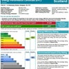 Photo 9: EPC energy rating report