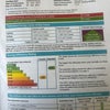 Photo 7: Energy Performance Certificate