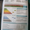 Photo 5: Energy cert.