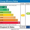Photo 9: Energy Performance