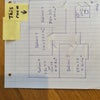 Photo 6: floor plan