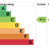 Photo 9: EPC Rating