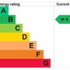 Photo 5: Energy performance certificate (EPC)