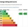 Photo 9: EPC rating: B