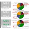 Photo 9: Crime data