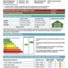 Photo 9: Energy Performance Certificate
