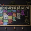 Photo 3: Weekly events