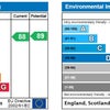 Photo 9: EPC rating 
