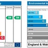 Photo 7: EPC/CO2 rating
