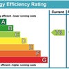 Photo 9: EPC rating