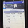 Photo 5: Check out the speed!