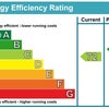 Photo 8: EPC C