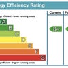 Photo 8: Energy Rating