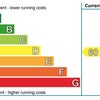 Photo 9: Energy Efficency