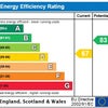 Photo 8: Energy performance