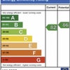 Photo 7: Energy Level