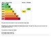 Photo 8: Energy Performance Certificate
