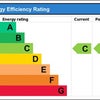 Photo 9: EPC Rating