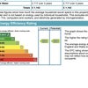 Photo 9: ENERGY EFFICIENCY RATING