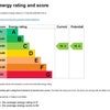 Photo 9: EFC Rating