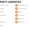 Photo 9: Amenities list