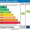 Photo 7: EPC - use this to compare bills with other flats