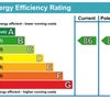 Photo 9: EPC rating