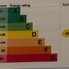 Photo 9: Current EPC Rating