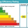 Photo 7: EPC Rating