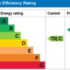 Photo 9: EPC C Rated