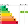 Photo 9: Energy Performance Rating