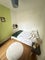 Photo of houseshare in Manor House