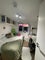 Photo of houseshare in Fallowfield