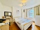 Photo of houseshare in East Putney