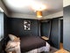 Photo of houseshare in Bristol