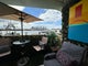 Photo of flatshare in North Greenwich