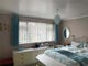Photo of houseshare in Birmingham
