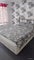 Photo of houseshare in Gaywood