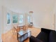 Photo of flat to rent in Harringay