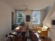 Photo of flatshare in Bermondsey
