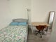 Photo of flatshare in Bethnal Green