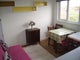 Photo of houseshare in Kensal Green